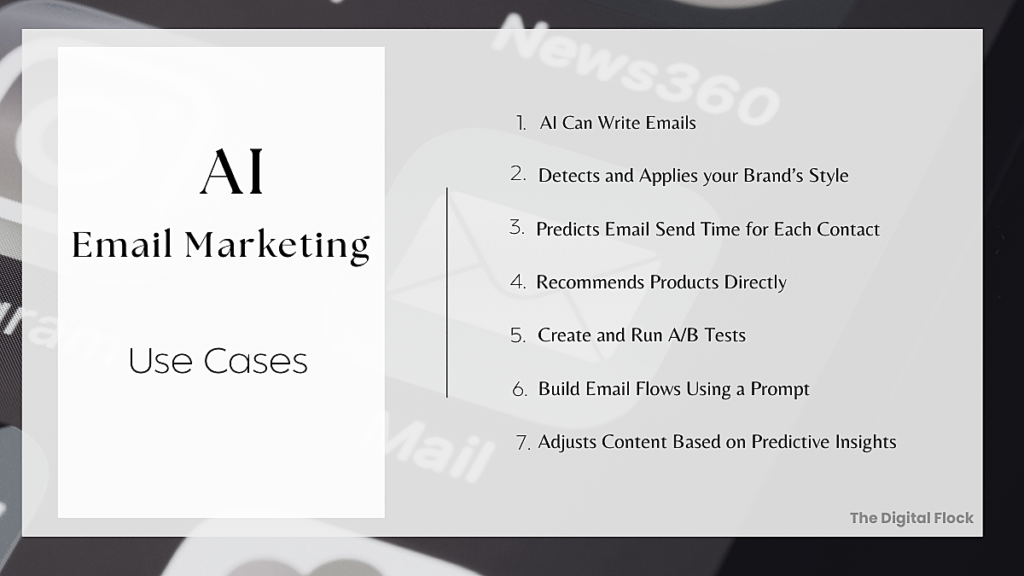 A visual of AI email marketing real world use cases