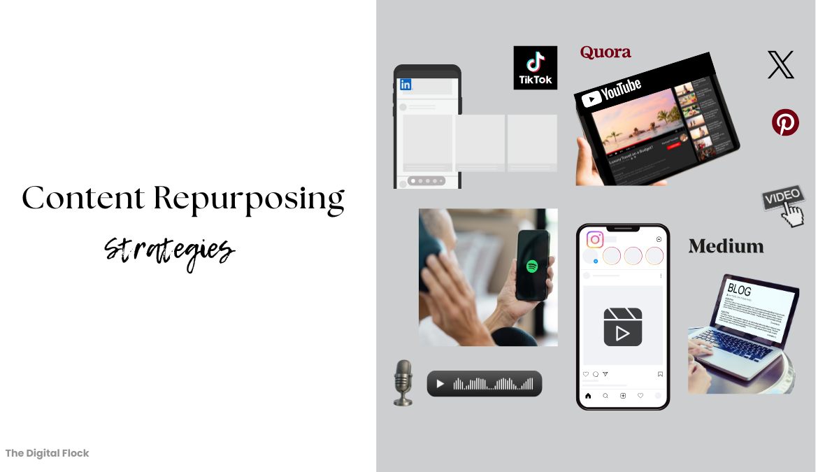 content repurposing