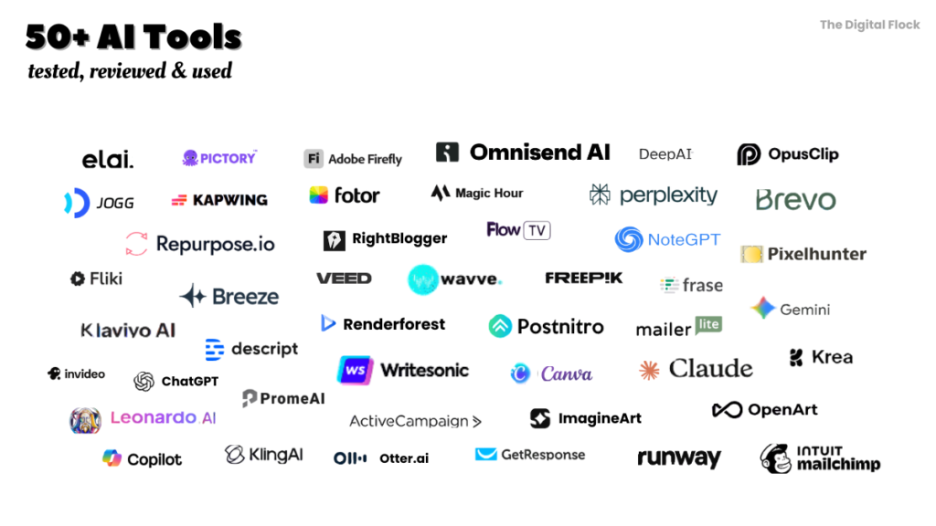 AI tools tested and used
