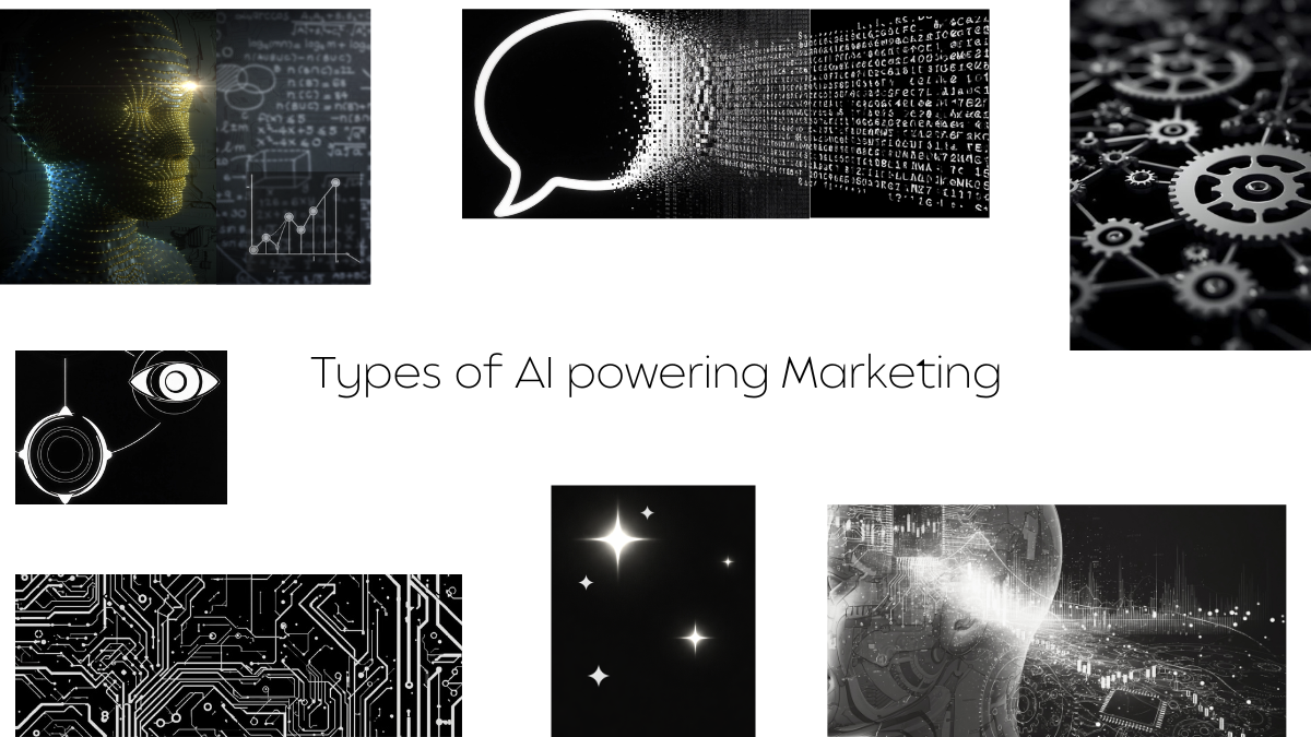 types of AI in marketing